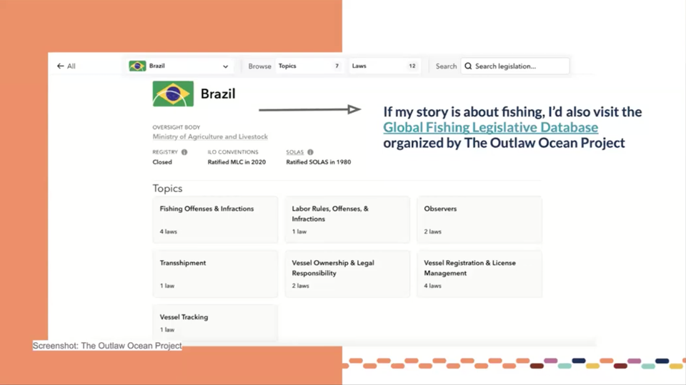 Como investigar a governança oceânica brasileira: um roteiro de fontes e ferramentas